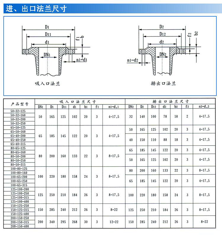 IS、IR型臥式單級(jí)單吸清水離心泵