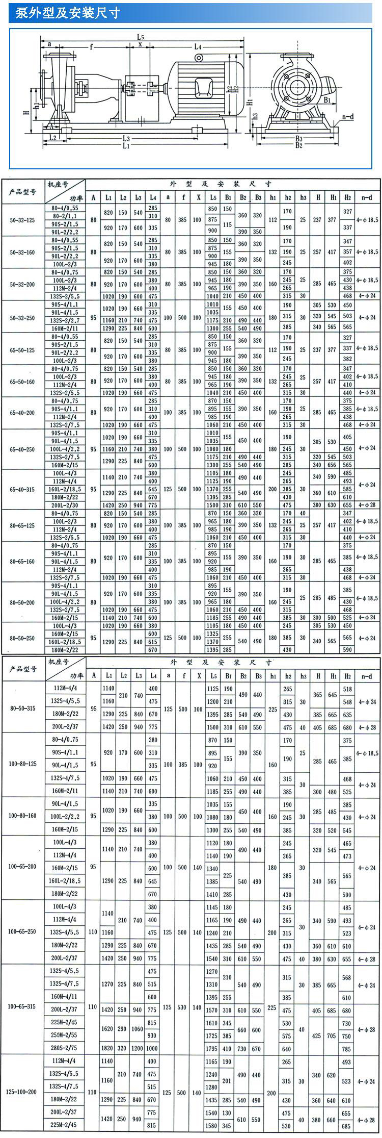 IS、IR型臥式單級單吸清水離心泵