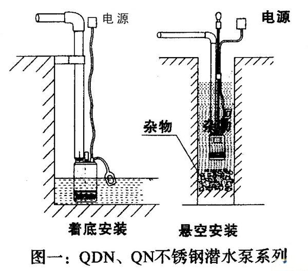 QSP型三相不銹鋼潛水泵